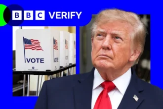 Getty Images President Trump on the right with a row of US voting booths on the left.